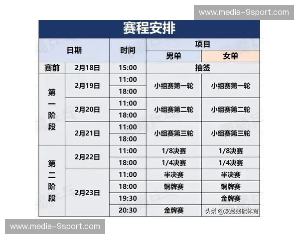 乒乓球直播球迷观点——看点、热议与情怀