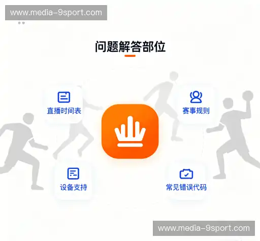 问题解答航